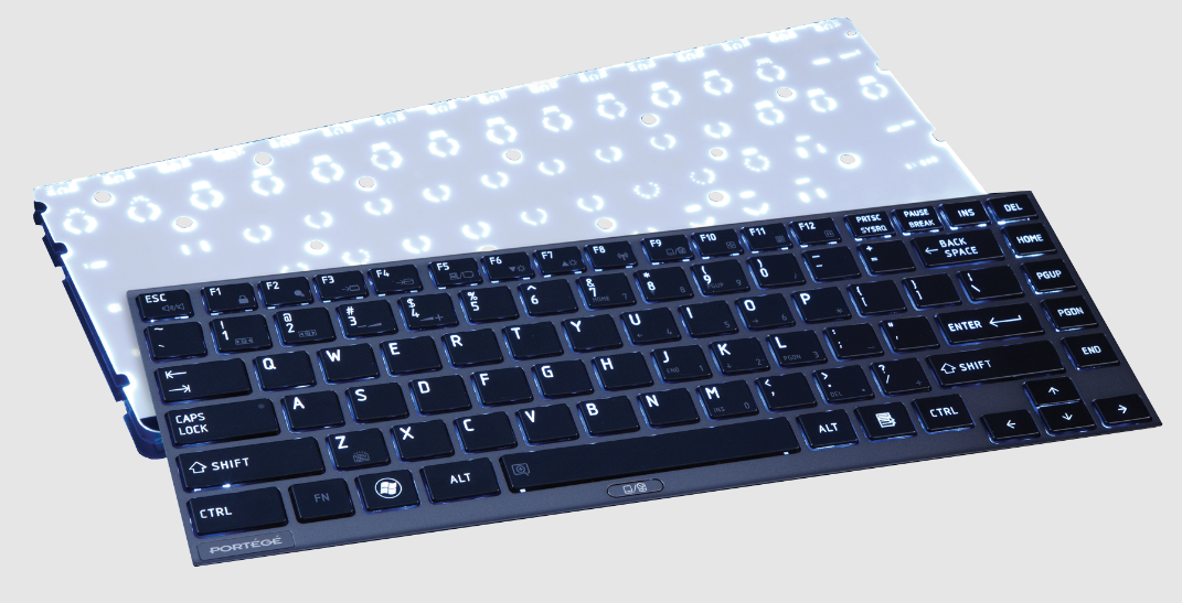 Top 10 Mechanical Keyboards 2024 The Ultimate Guide Medium