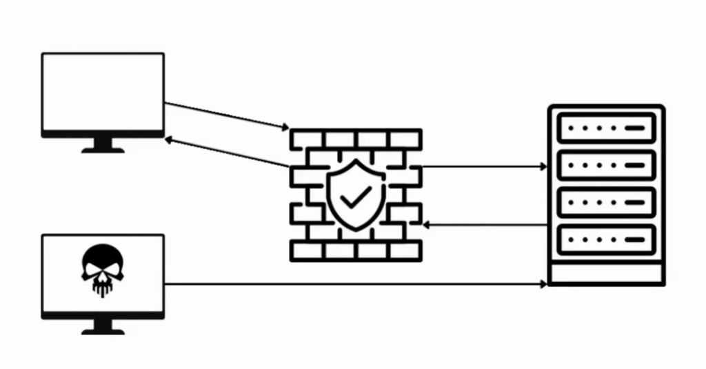 How to Get the Azure VM’s Public IP Address Using PowerShell by