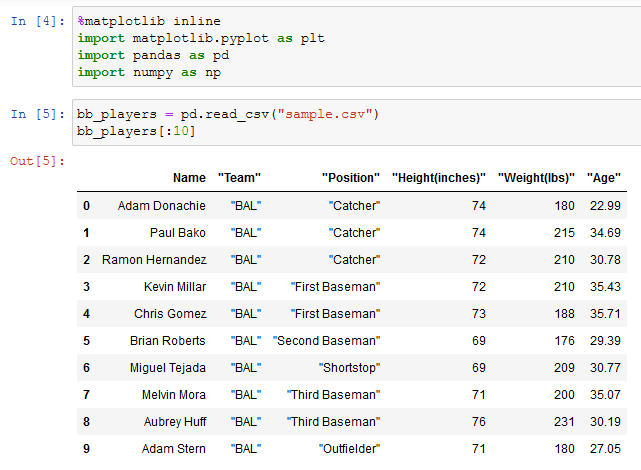 Setting up a python machine learning environment on windows | Analytics ...