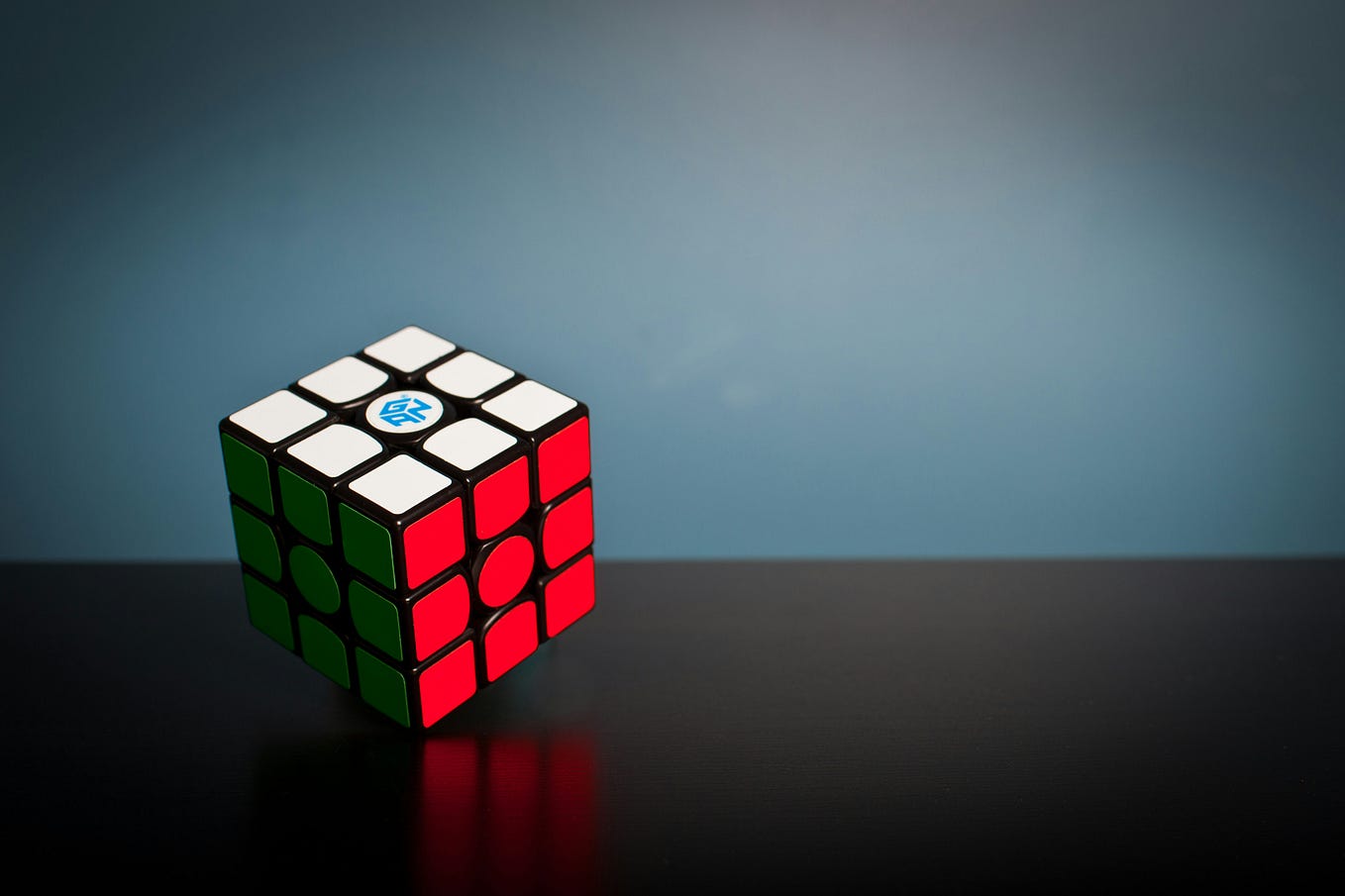 Python Coding Question #6. Question: | by Shilpa Sreekumar | Dec, 2024 ...