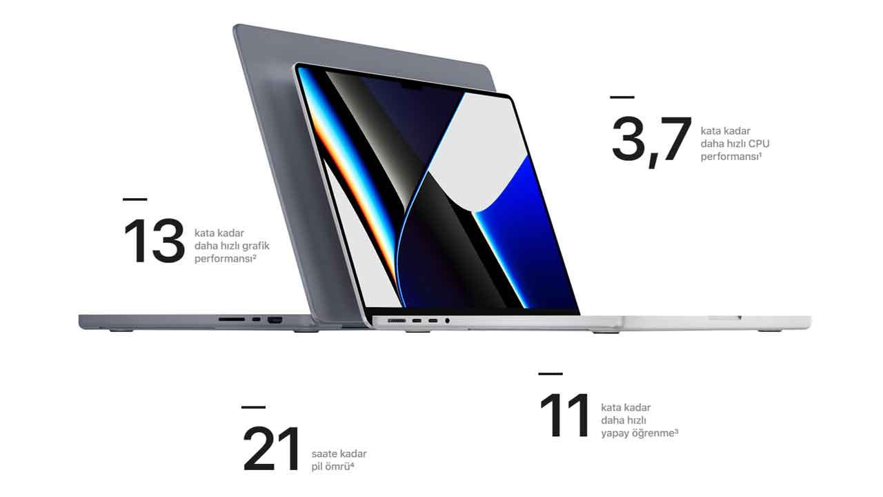 Apple MacBook Pro 14 ve 16 inç Laptoplar M1 Pro ve M1 Max İşlemci  Özellikleri, Fiyatı, Tüm Detaylar | by Filtrekahve.com.tr | Medium