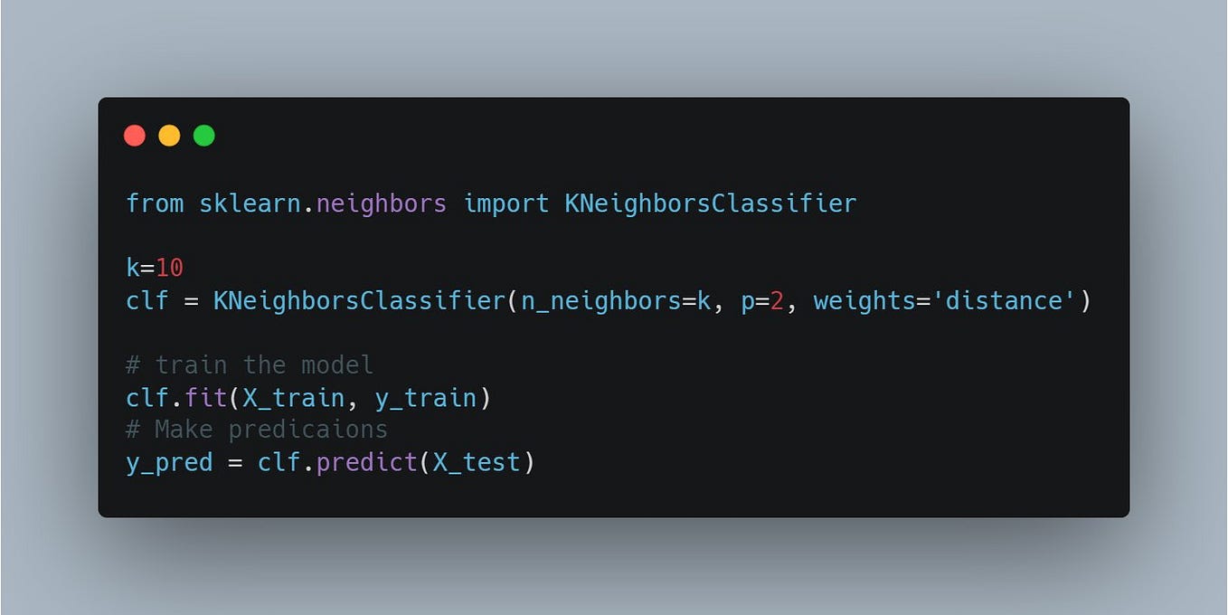 K-Nearest Neighbors (KNN). Implementation and evaluation of KNN… | by ...