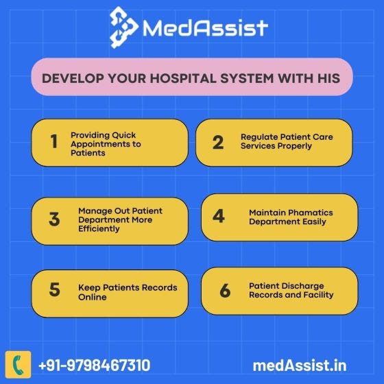 The Flexible Uses of MedAssist Hospital Management Software | by ...