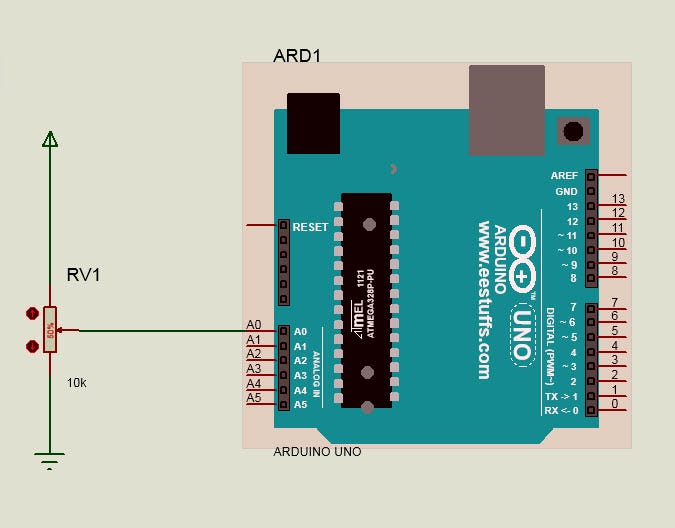 How to read and write to Arduino using Python | by eewriter eestuffs ...