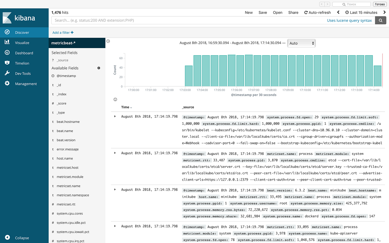 How To Use Elasticsearch and Kibana to Visualize Data | by Kirill ...