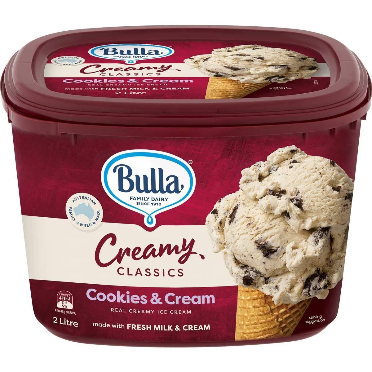 Decoding Halal Certification Is Bulla Ice Cream Halal by