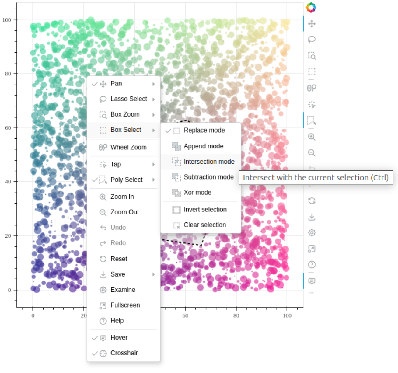 Streamlit + Matplotlib: Visualization Dashboards | by Mahesh | Medium