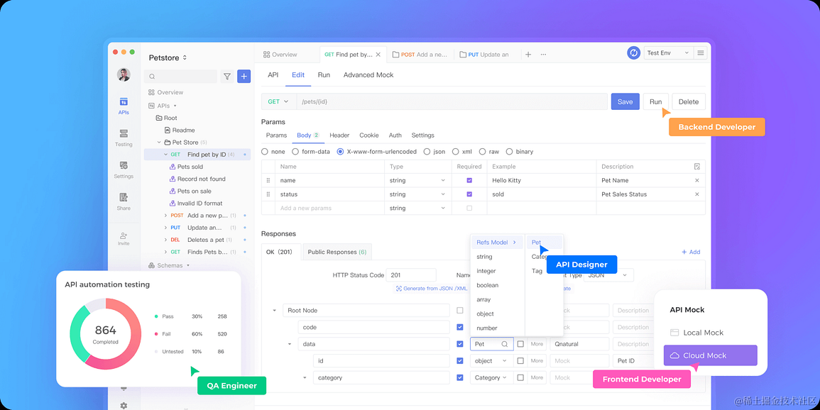 The Complete Guide to Understanding PUT Requests in API | by Walse ...