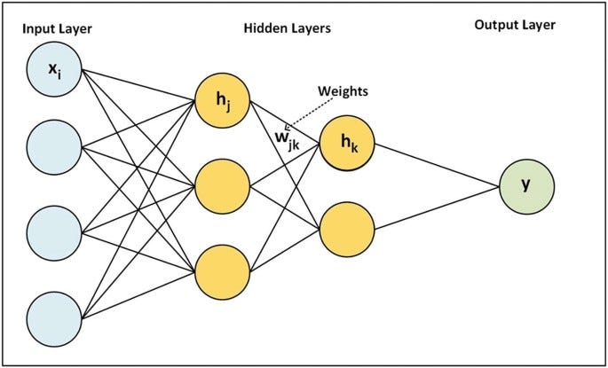 Scalable BDD Test Automation Using Playwright and Python Behave | by ...