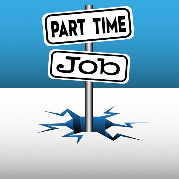 Student Part-Time Jobs