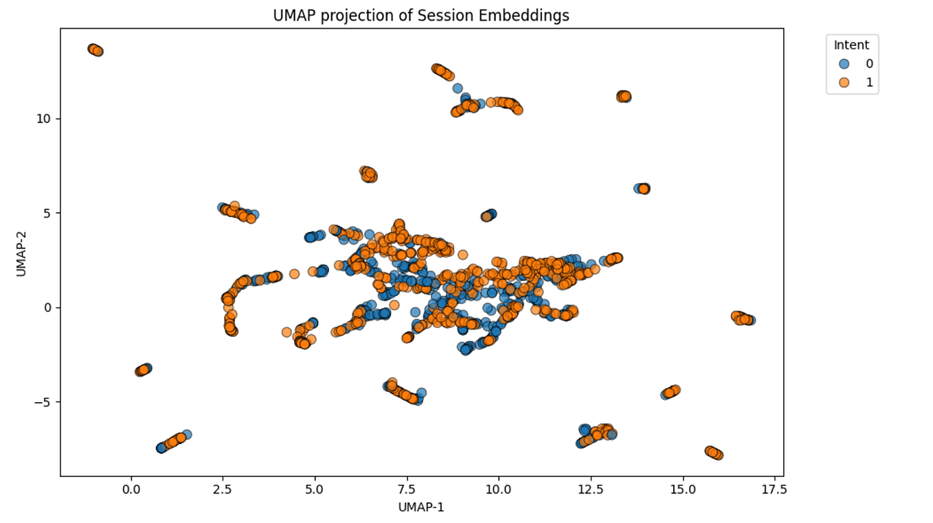 elboページ ELBO Derivation for VAE (variational autoencoder) | by