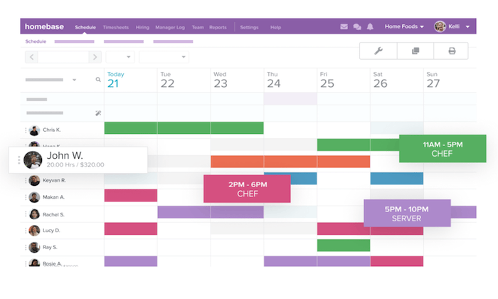 Best Job Schedule Software: Streamline Your Workflow! | by Surashi ...