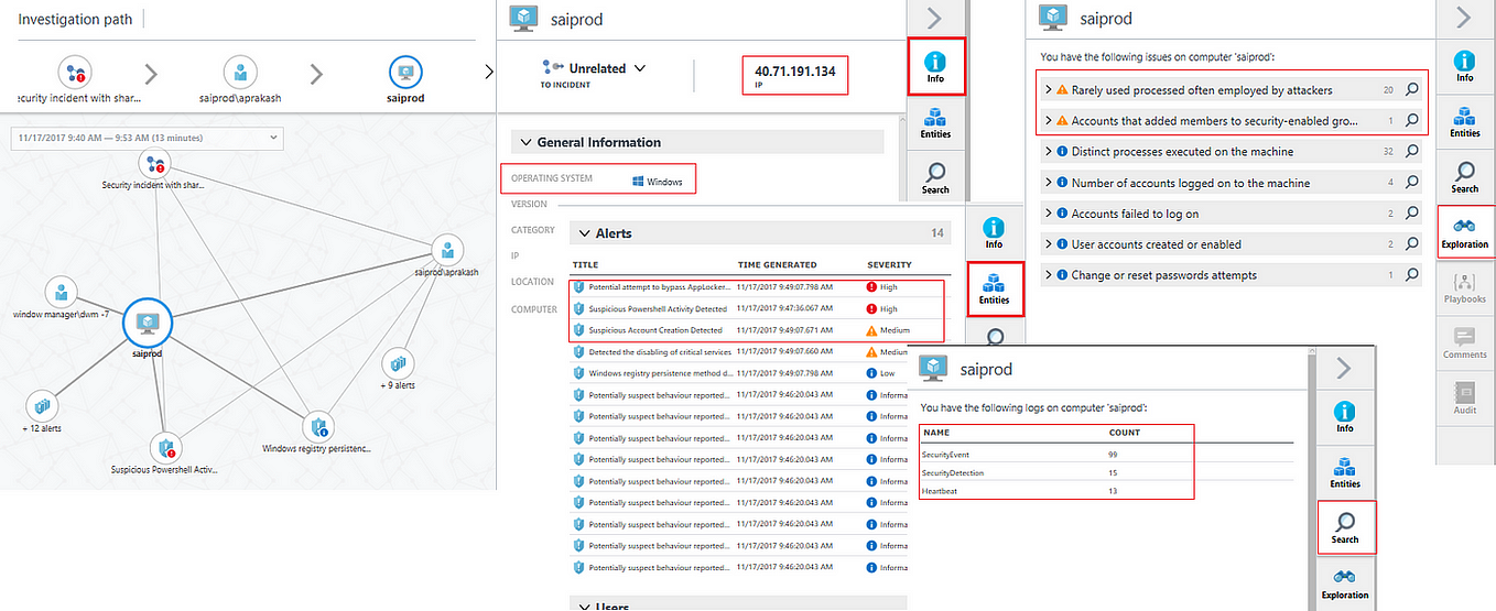 Microsoft Azure Cloud Detection Lab | by Kenneth Thomas Baidoo | Medium