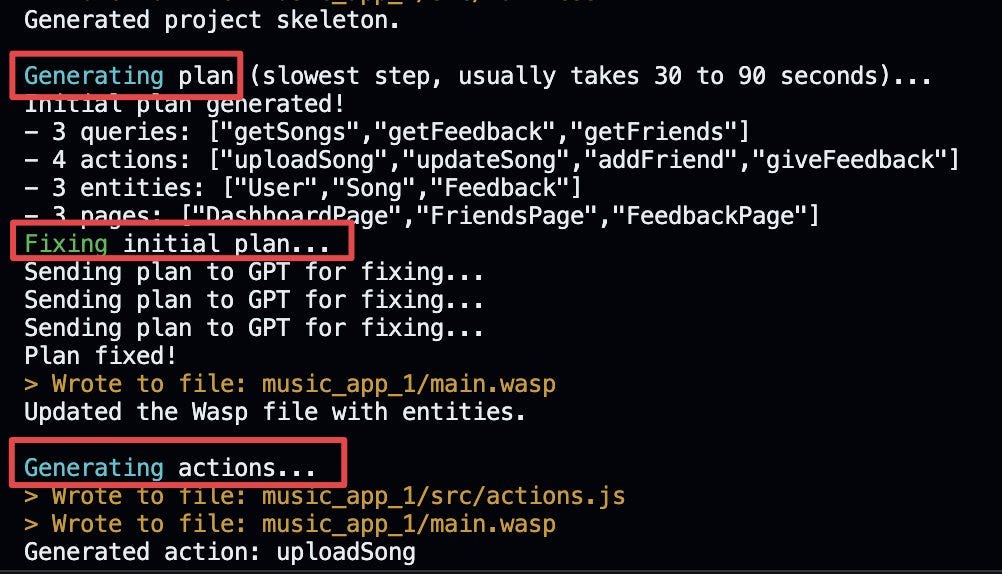 Programmatic SEO in Action — Does it really work? | by Billy Howell ...