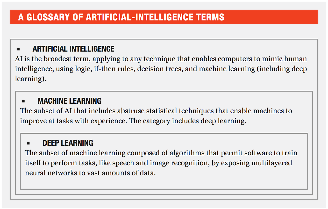 Google Colab Free GPU Tutorial. Now you can develop deep learning… | by ...