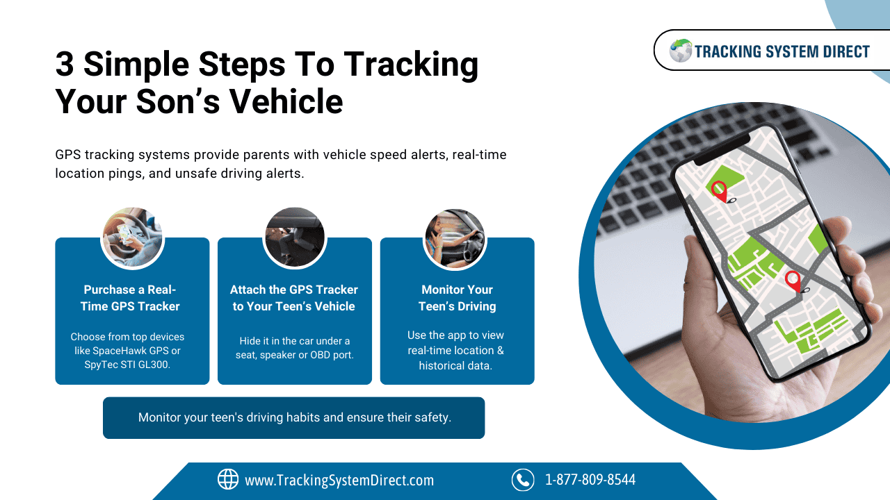 Best Way To Catch Cheating Spouse by GPS Tracker Shop Aug, 2024
