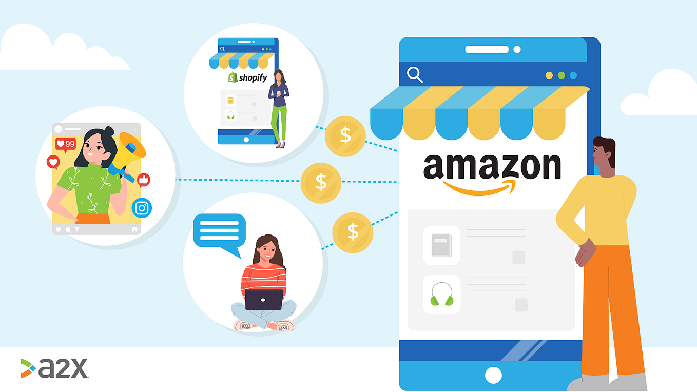 How To Generate An Amazon Affiliate Link Step By Step Guide By