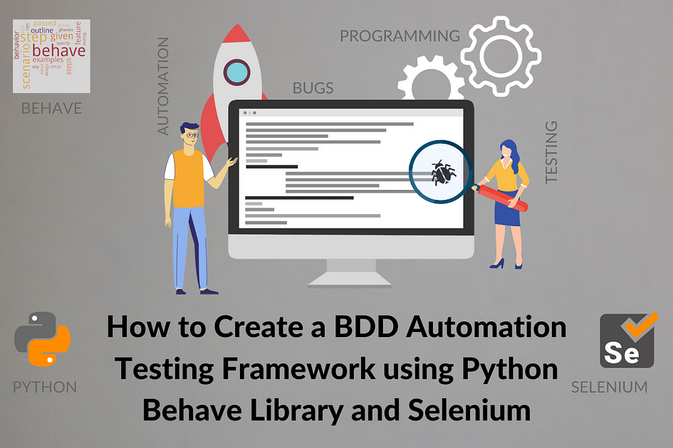 API Test Automation using Playwright and Java | by Rutuja SpurQuain ...