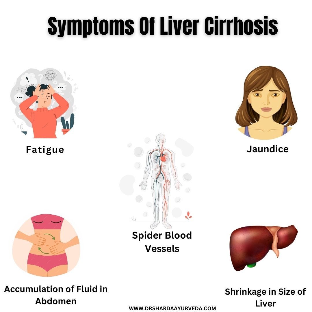 gabapentin and liver cirrhosis