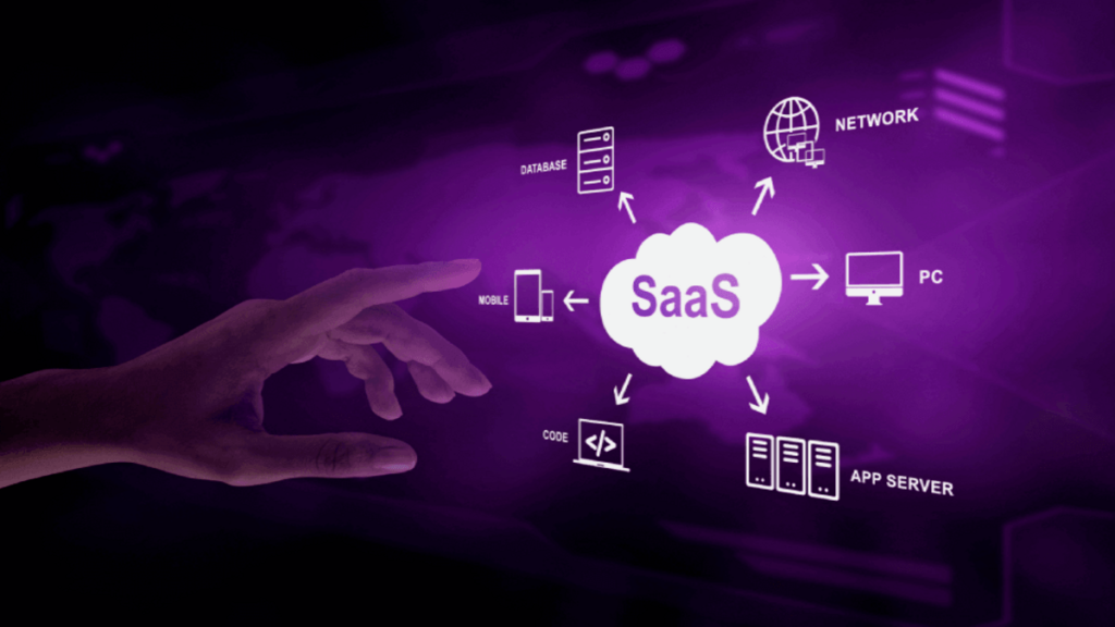 The Ultimate Guide To B2B SaaS In 2022