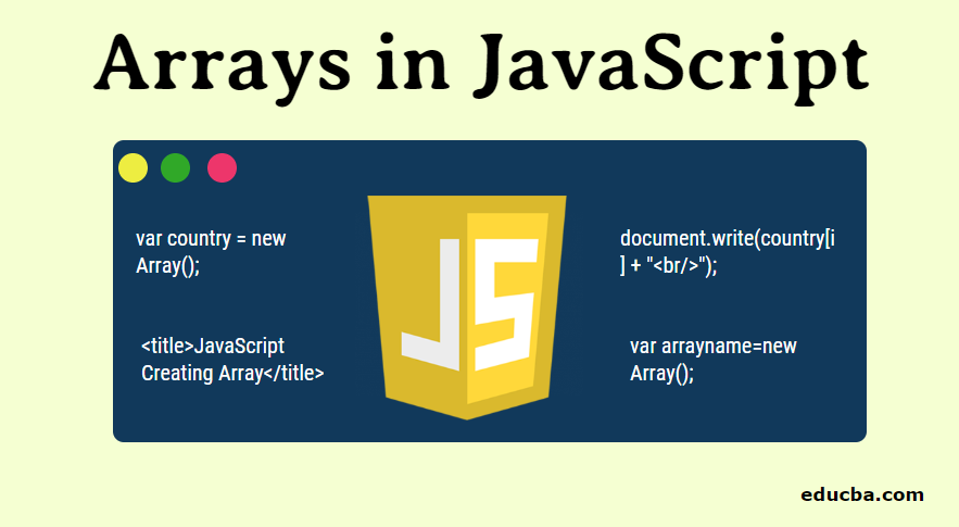Learning JavaScript Methods: Array & String Methods | by Nick Fox | Jun ...