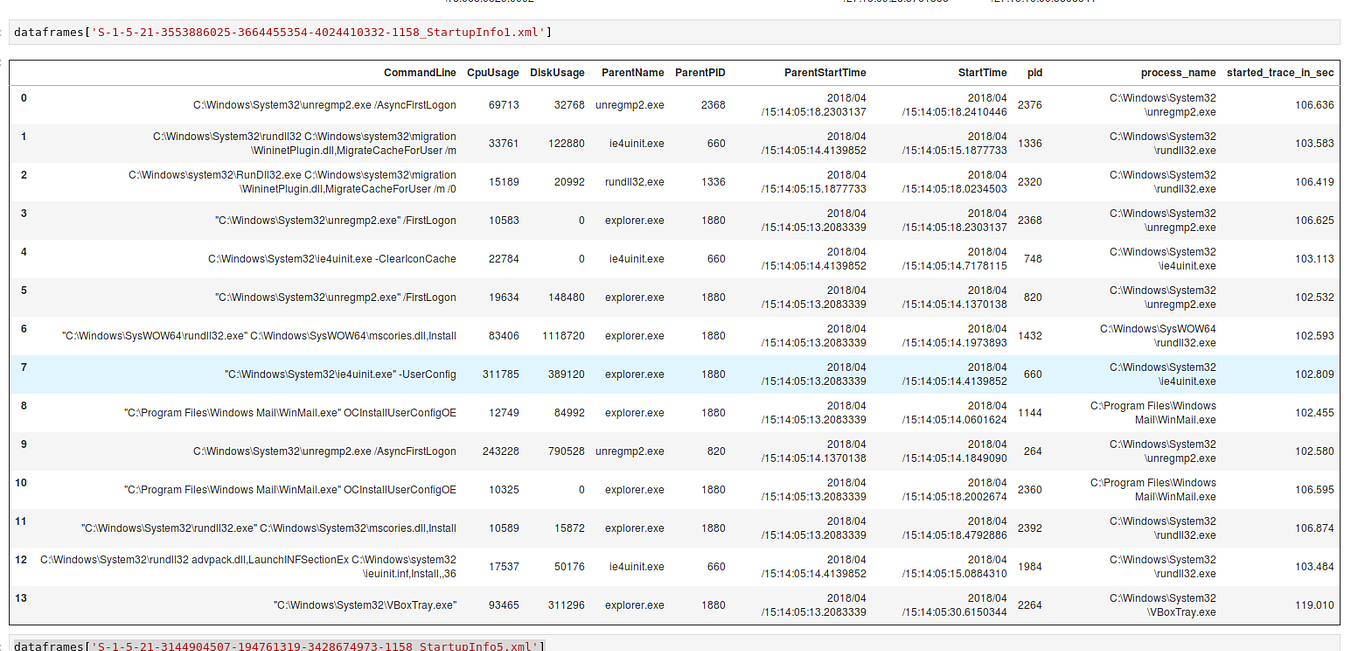 Regipy: Automating registry forensics with python | by martin korman ...