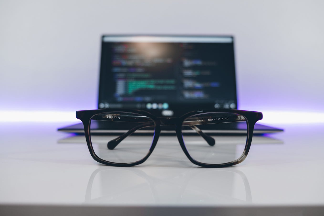 Production code: Top 5 Best practices illustrated with Java | by Arvind ...