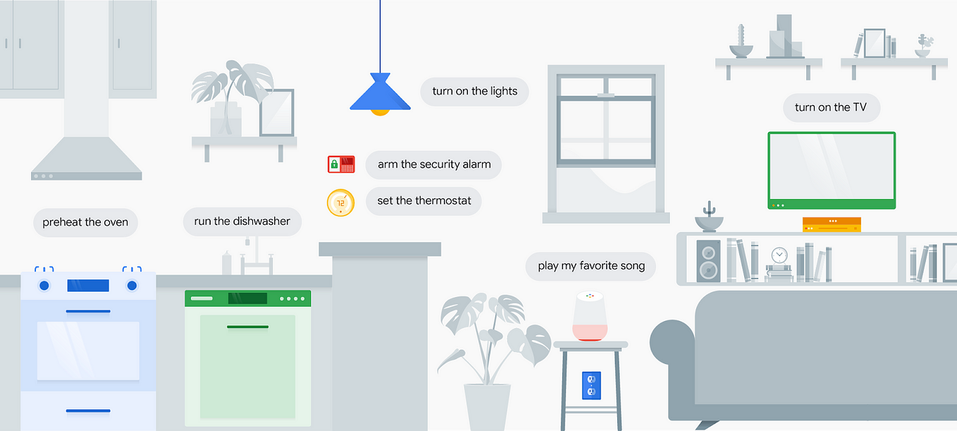 IoT & Google Assistant. Getting started with smart home…, by Daniel Myers, Google Developers