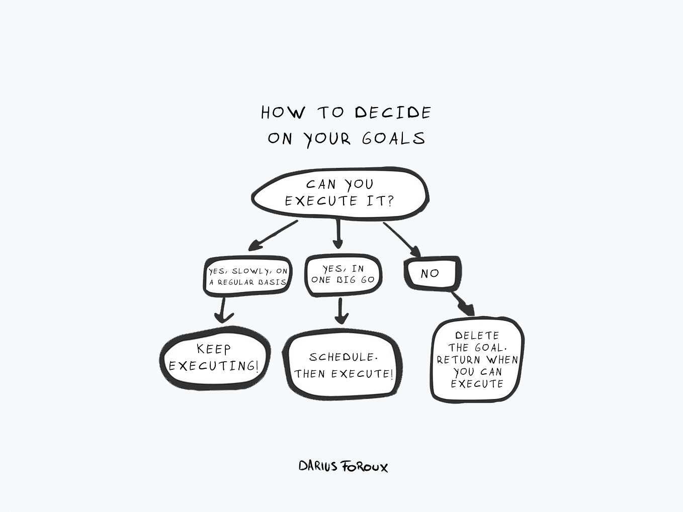 Does a VPN Slow Down Your Speed Insights Revealed by