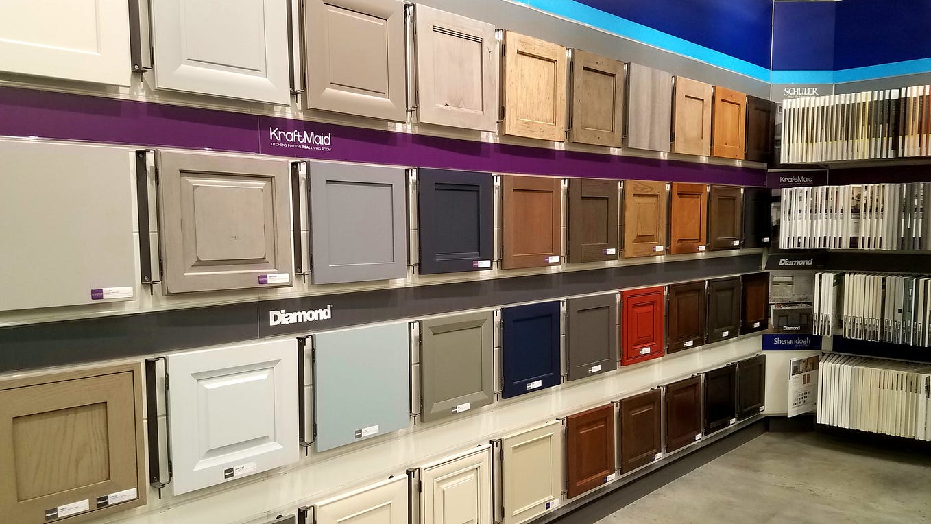 IKEA vs Home Depot Which is the Better Option? by Ex