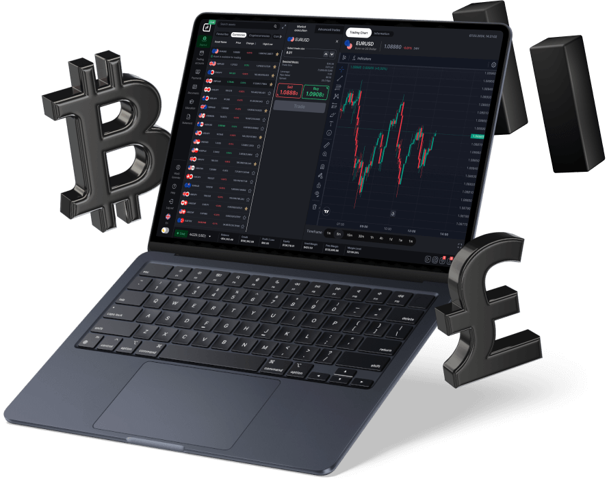 Honest Review Features and Benefits by Fxlearnpro Jul
