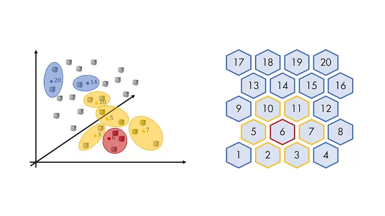 Klasifikasi menggunakan Metode KNN (K-Nearest Neighbor) dalam Python ...