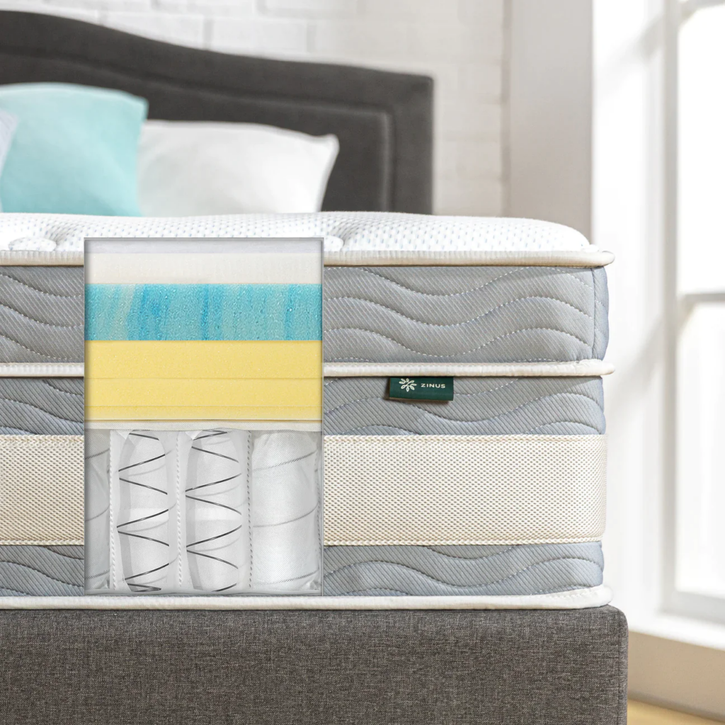 3 EcoFriendly Mattresses That Offer Better Rest by Christianlee Medium