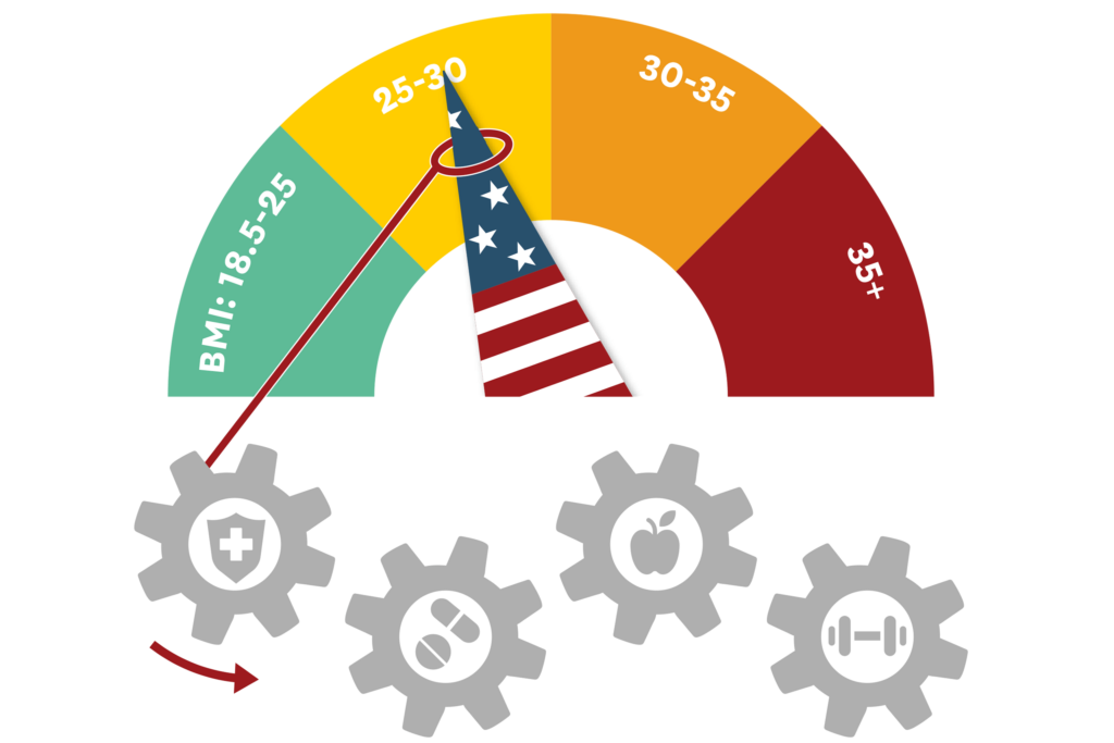How to Choose a Diet Your Ultimate Guide by Ethan Sm Jun, 2024