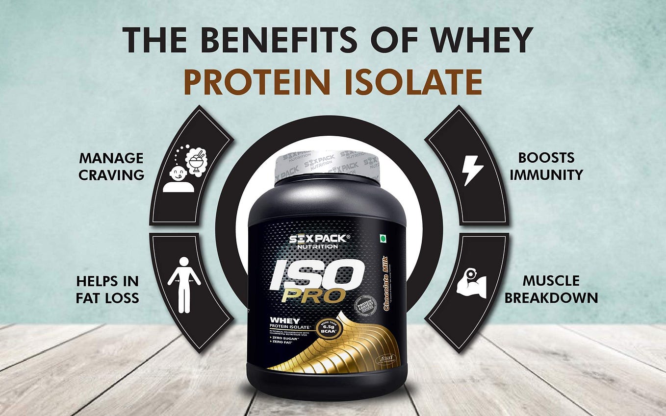 How to find the best Whey Protein Isolate in India online? by Nutra