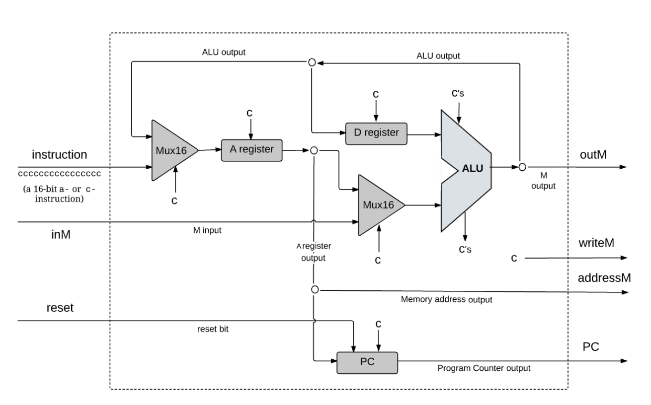 Mastering DDD: Repository Design Patterns in Go | by Yohamta | Medium