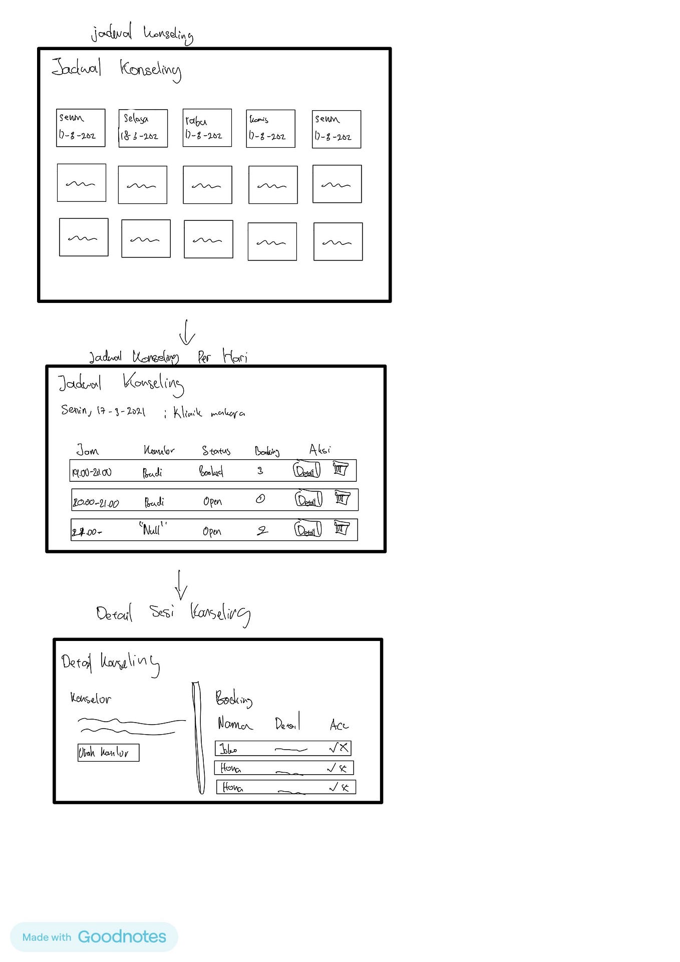 Platform Monitoring: Best Practices and Tools | by Roy Nababan | May