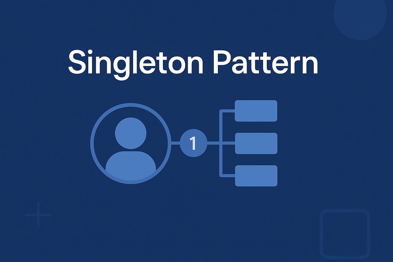 The Singleton Design Pattern | Guide with Examples | by Hashila Daminda ...