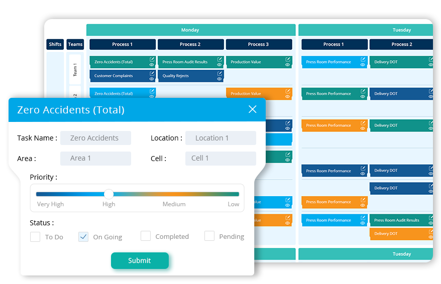 T card system. A T card system is a method of tracking… | by Lean  Transition Solutions | Medium