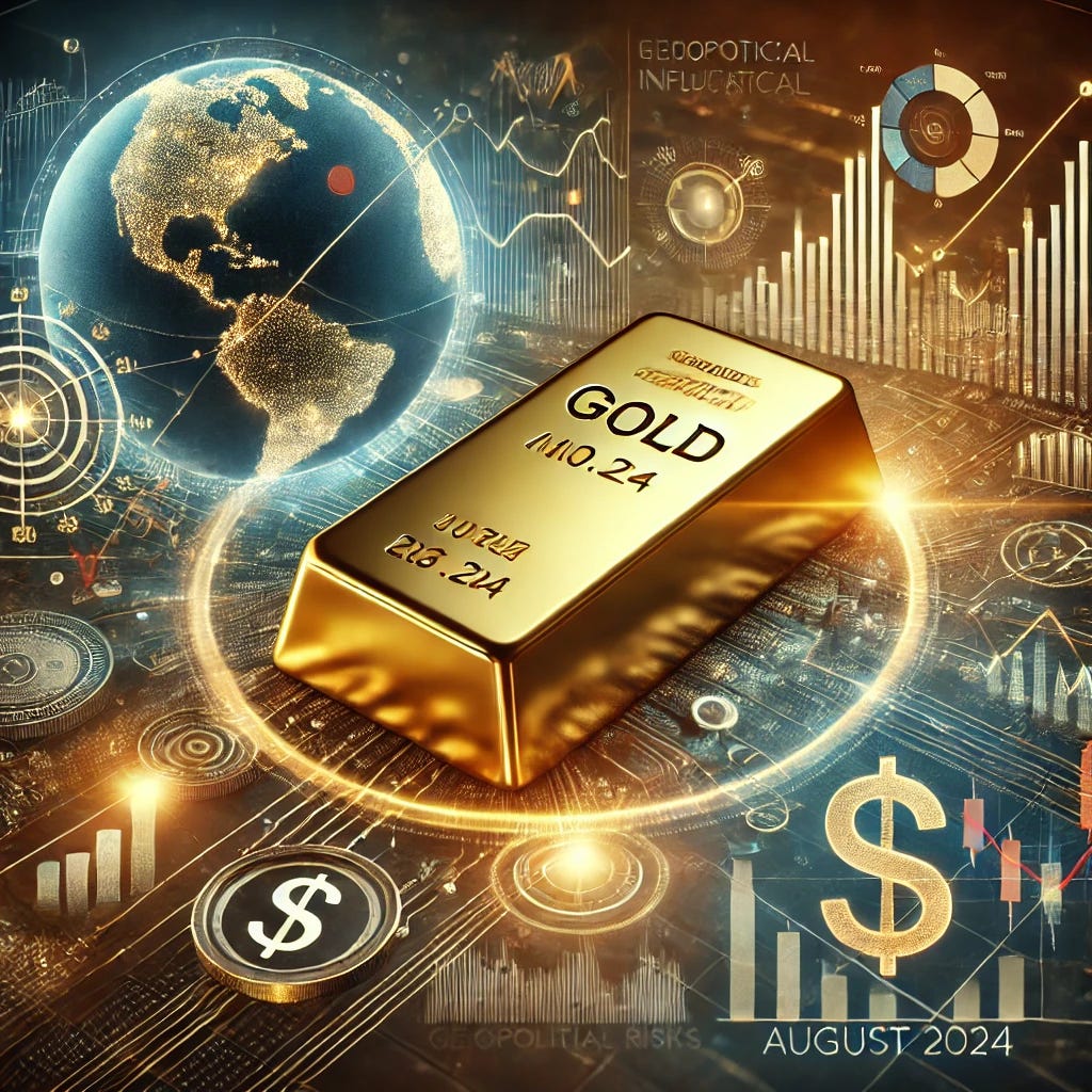 GOLD Why Investors Should Hold On for Now by Tanut Leechankul Aug