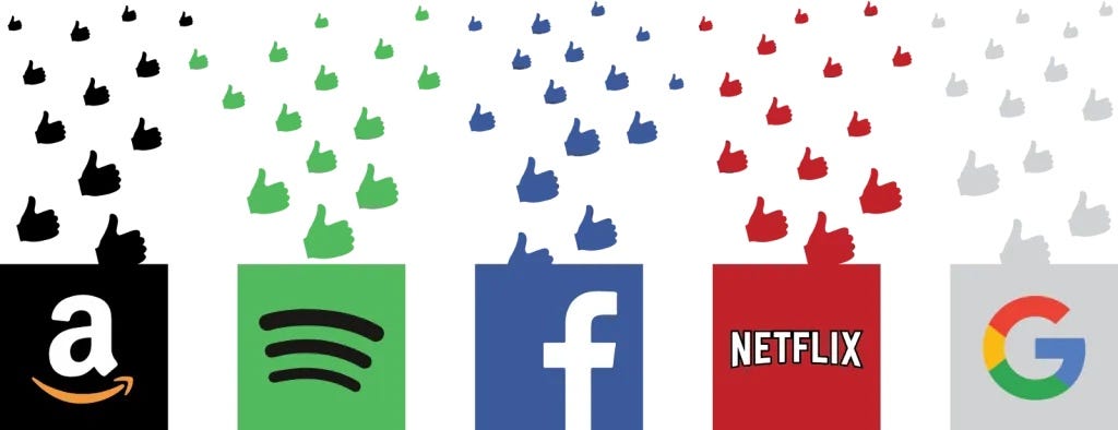 Dense optical flow with Python using OpenCV. | by Igor Railean | Medium