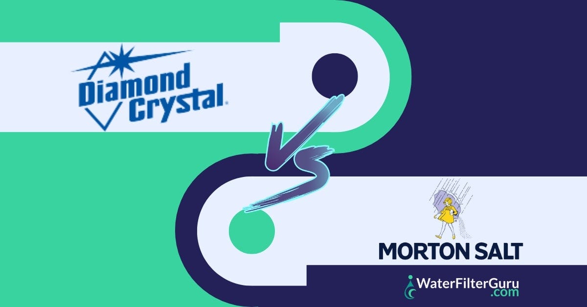 Does Hydroviv Remove PFAS? (What You Need to Know) by Water Filter