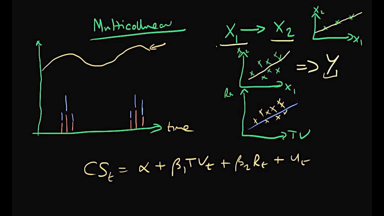 Fraud detection #2: Autoencoder และ Reconstruction error | by Sasiwut ... image.