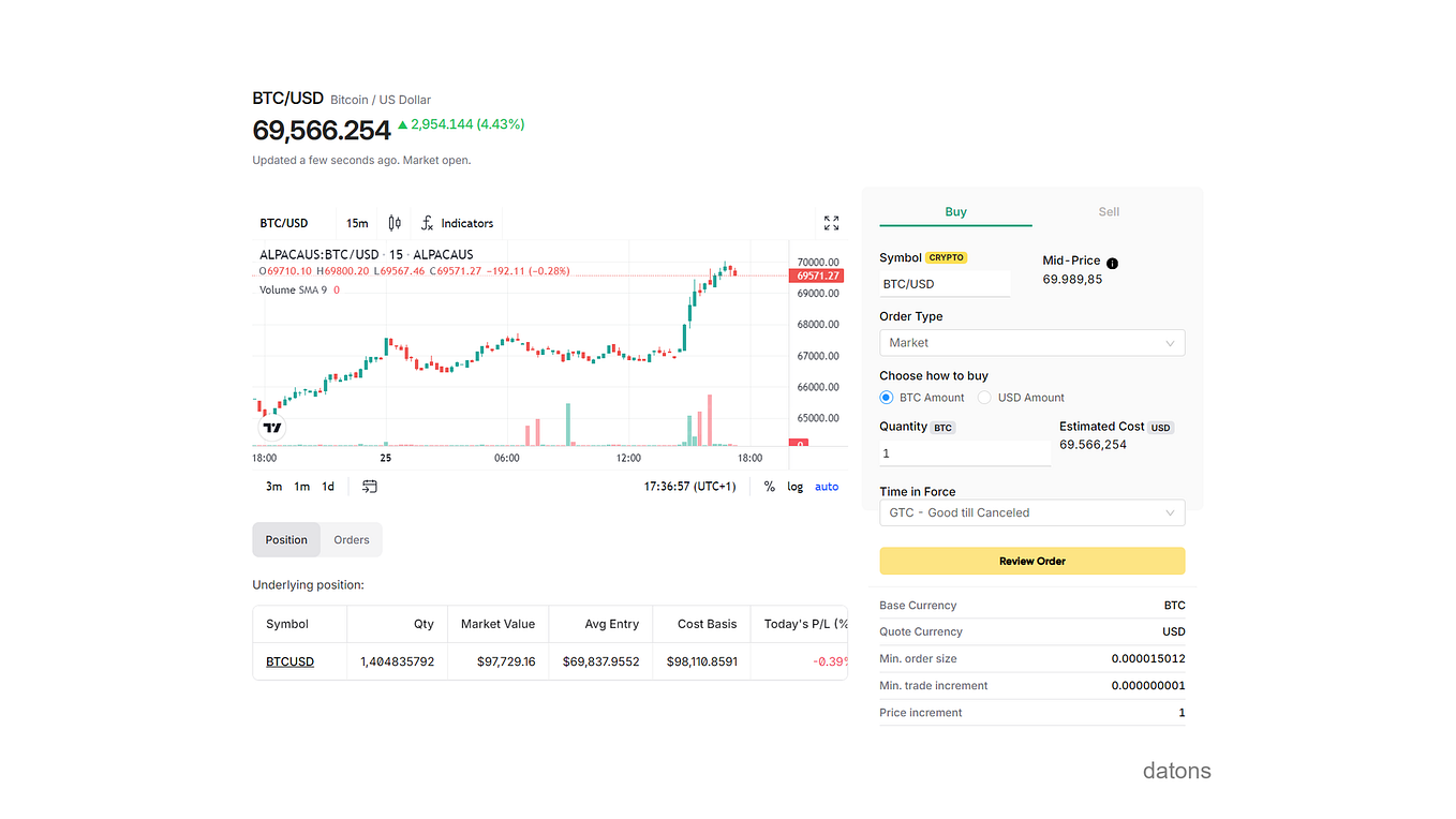 EIA API in Python: US energy data analysis | by Jesús López | datons ...