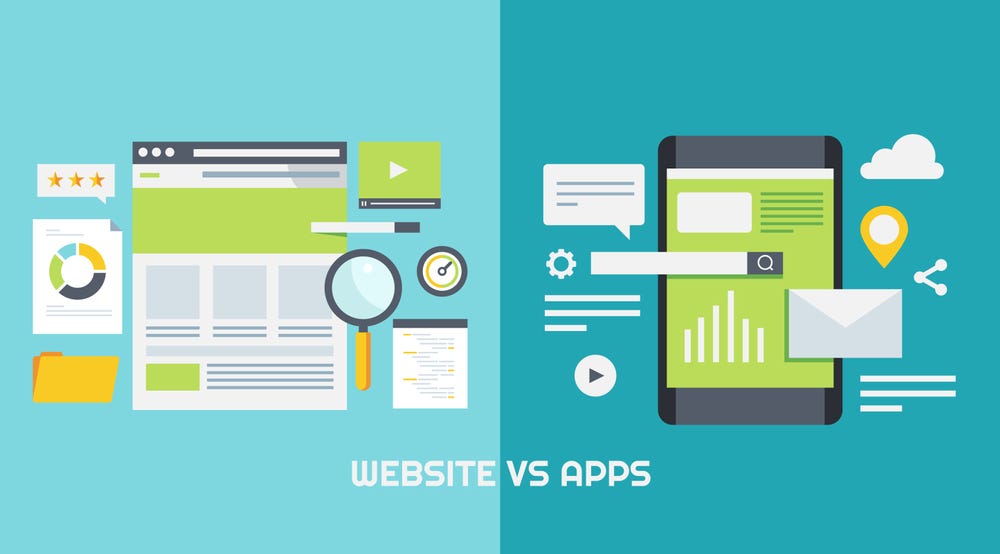 Web App vs Website: Which is Good for Your Business? Why?