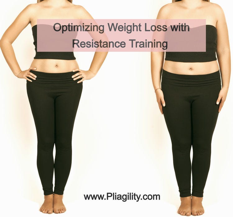 Fat Loss Fundamentals by Pliagility by Sean Hayes Medium