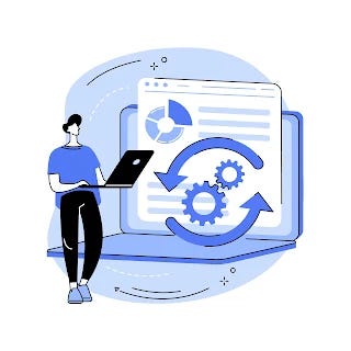 Logging Mechanics in Spring Boot | Medium