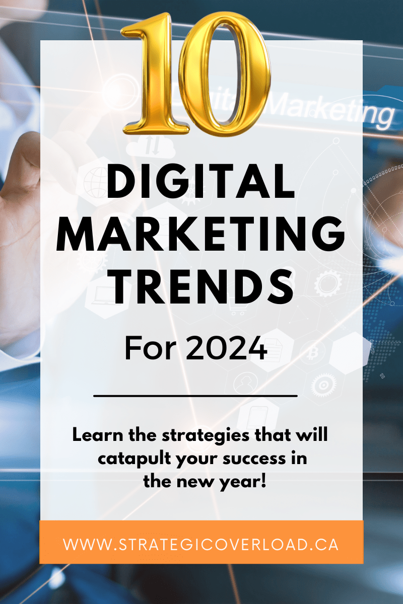 Digital Marketing Unveiled. Your Roadmap to Success in the Modern… by Aamna Hassan Private