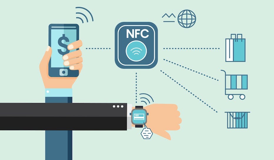 What is NFC Tag, and How Does It Work? – NFC Tagify