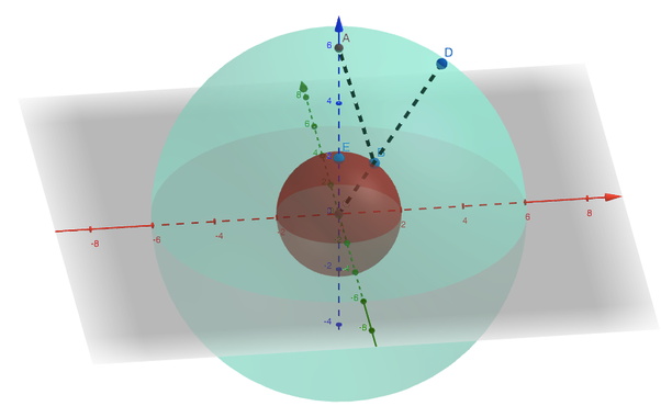 HOW TO REFUTE GENERAL RELATIVITY. Was Dr. Marco Pereira’s… | by Marco ...